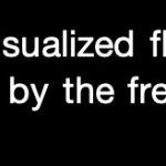 Visualization of Sound-First step