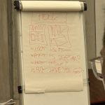 Reflections After Dragon’s Den