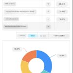 Culture Survey of the Deaf Community